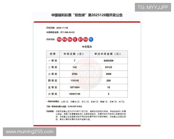 安徽15选5最新开奖结果今日揭晓，快来看看你中奖了吗？