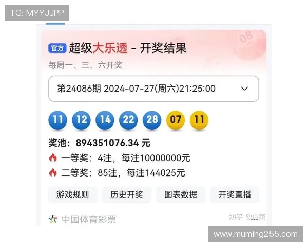 大乐透020期历史开奖号码详细回顾与统计