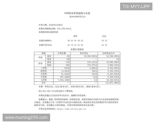 超级大乐透最新开奖结果与号码查询